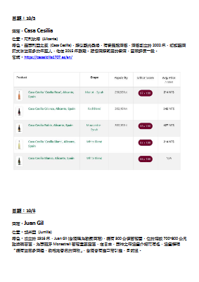 1003西班牙酒莊巡禮