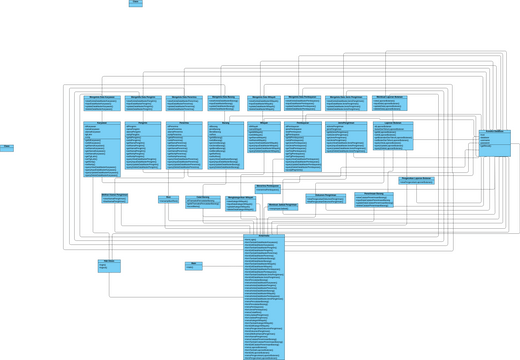 Class Diagram Adsi2 Diagramas Diseños Aportados Por Usuarios De Visual Paradigm 5582