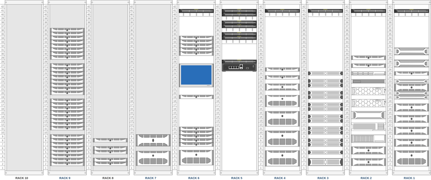 Simple Rack Diagram Example | Visual Paradigm User-Contributed Diagrams ...