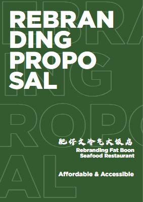 Foong Jia Jian 2390034 Proposal