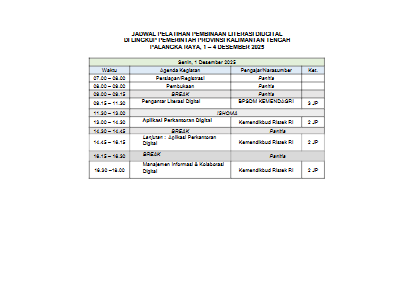 Draft Jadwal Pelatihan Literasi Digital Landskape