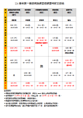 114學年第一學期網路課面授課暨考試日期表