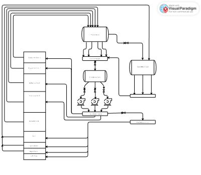 Simple P&ID Diagram.vpd