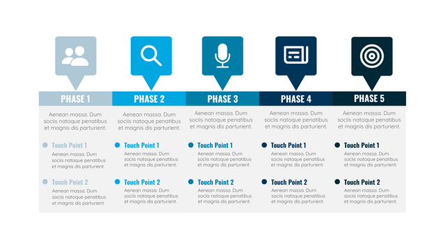 Improve Customer Experience with Customer Journey Map | Visual Paradigm ...