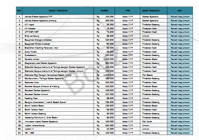 HARGA RS 2025 (1)