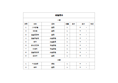 绿植清单