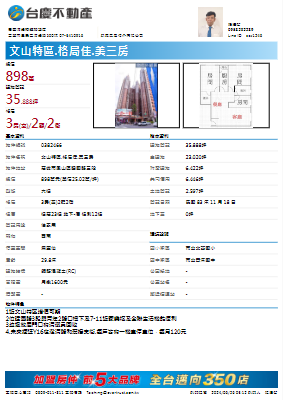 鳳山文山特區02