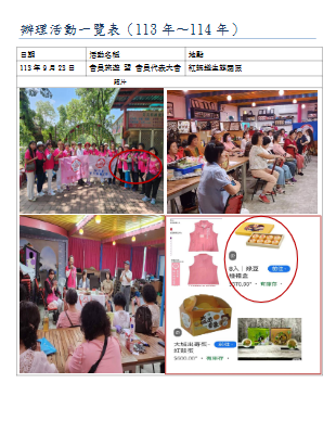 辦理活動一覽表