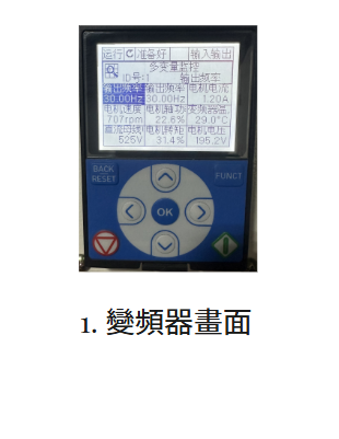 變頻器賦歸