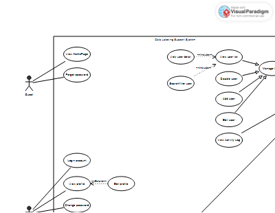 UseCase_Diagram (3) - Create Online with Visual Paradigm Online
