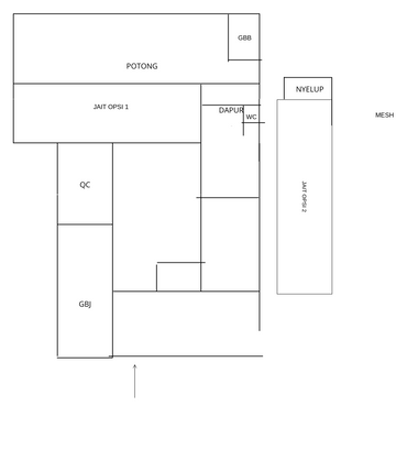 projek iqbal | Visual Paradigm User-Contributed Diagrams / Designs