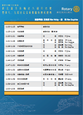 流程表(1)