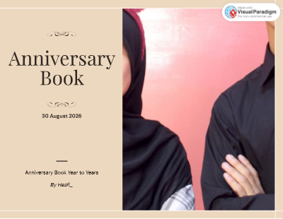 Romantic Wedding Anniversary Photo Book