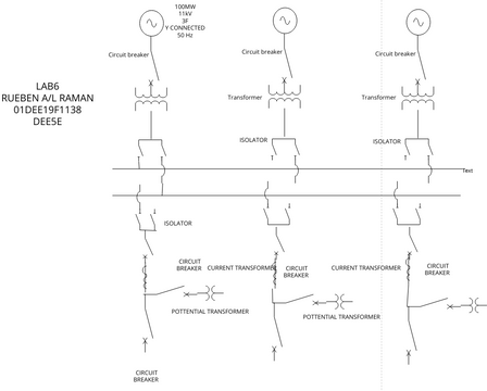 DIAGRAM 2 | Visual Paradigm User-Contributed Diagrams / Designs