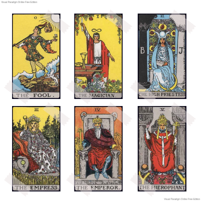 Tarot