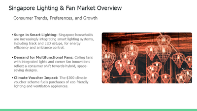 Singapore Lighting & Fan Market Overview.pptx
