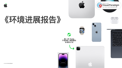 Apple Environmental Progress Report .pdf